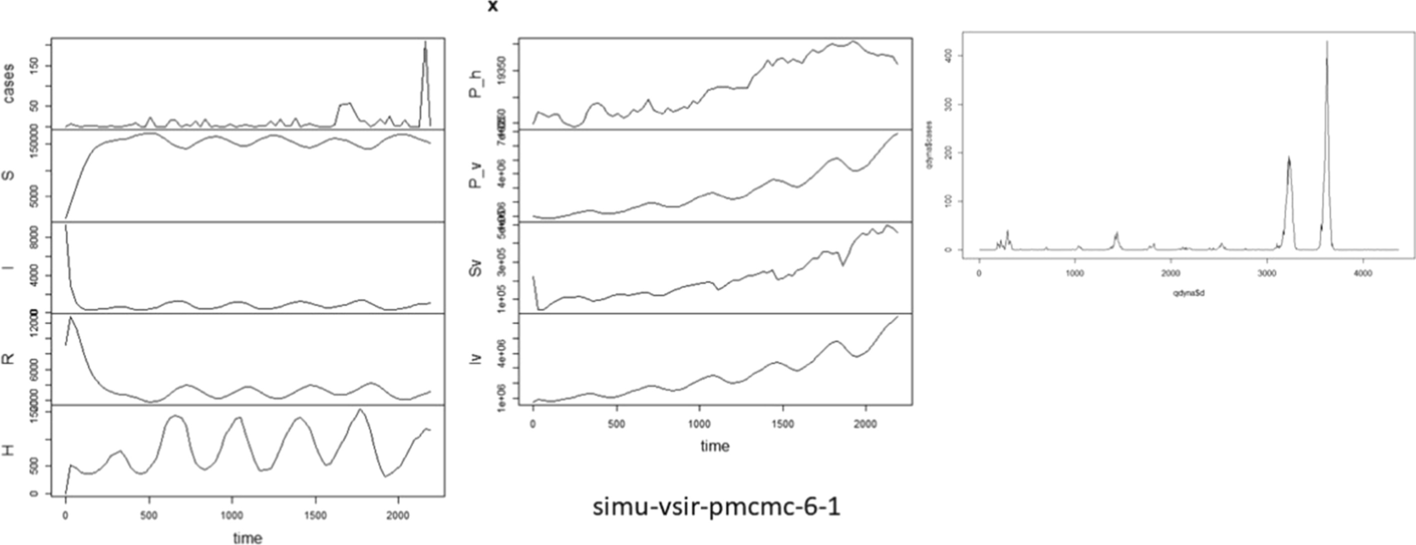 Fig. 2