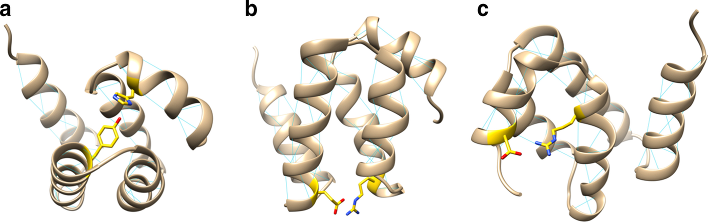 Fig. 7