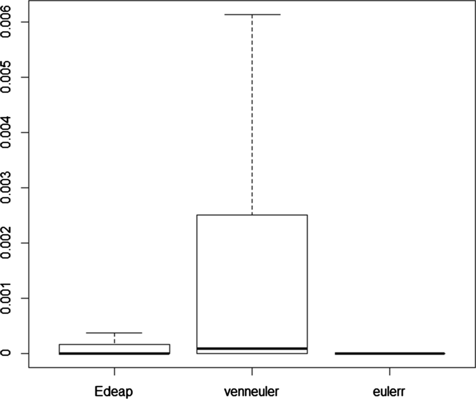 Fig. 11