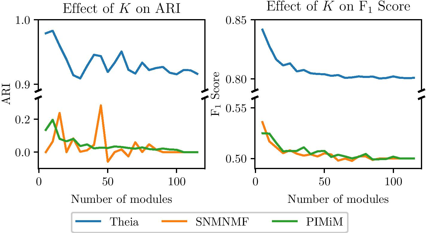 Fig. 10