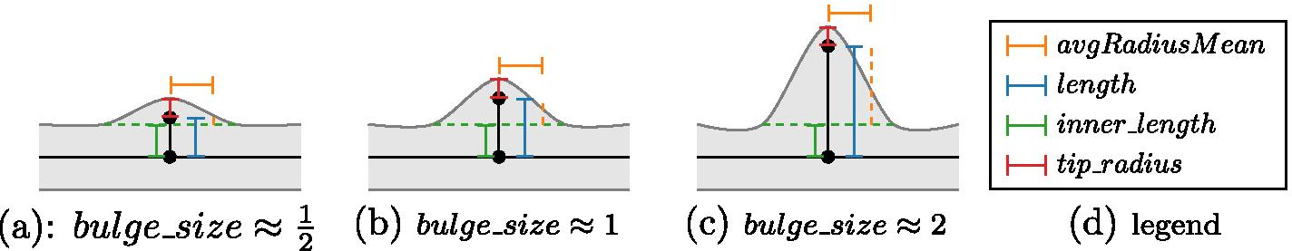 Fig. 20