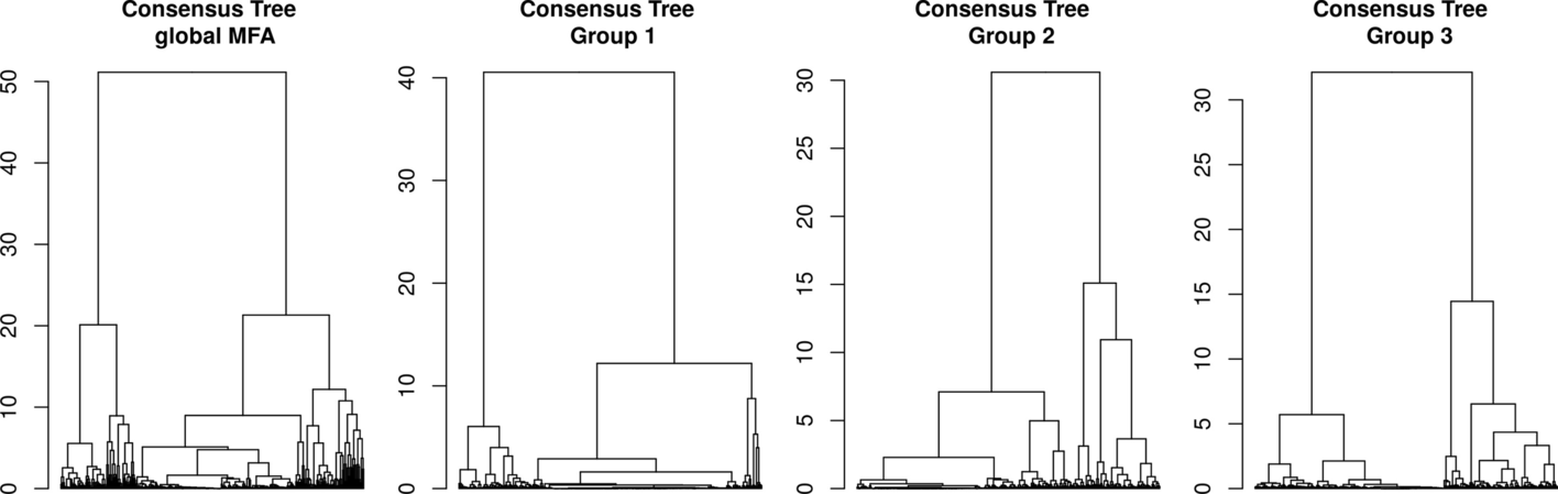 Fig. 10