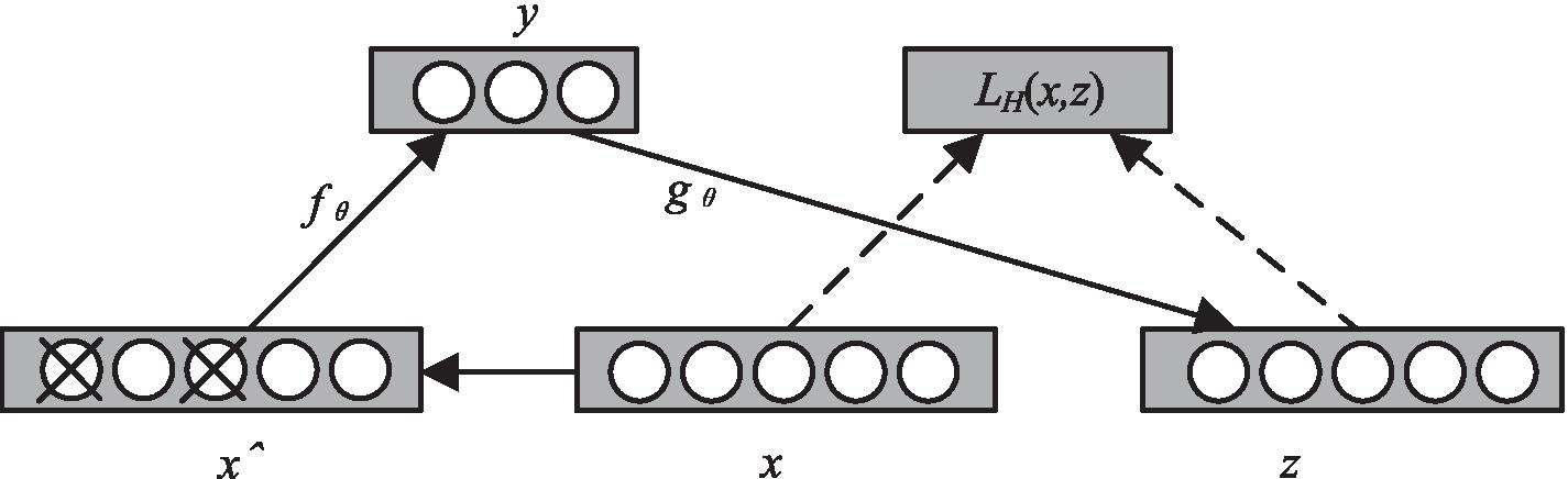 Fig. 5