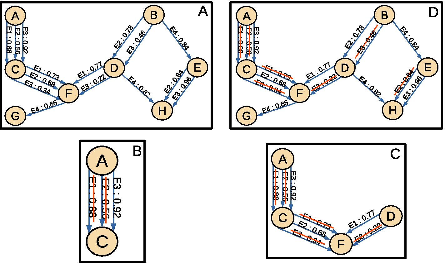 Fig. 10