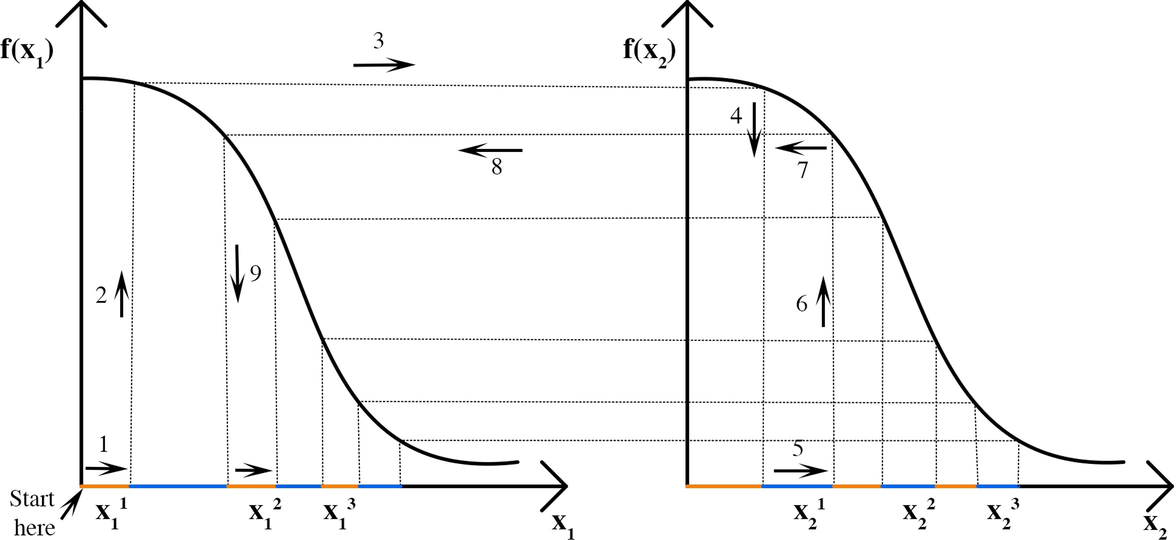 Fig. 19