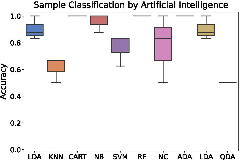 Fig. 12