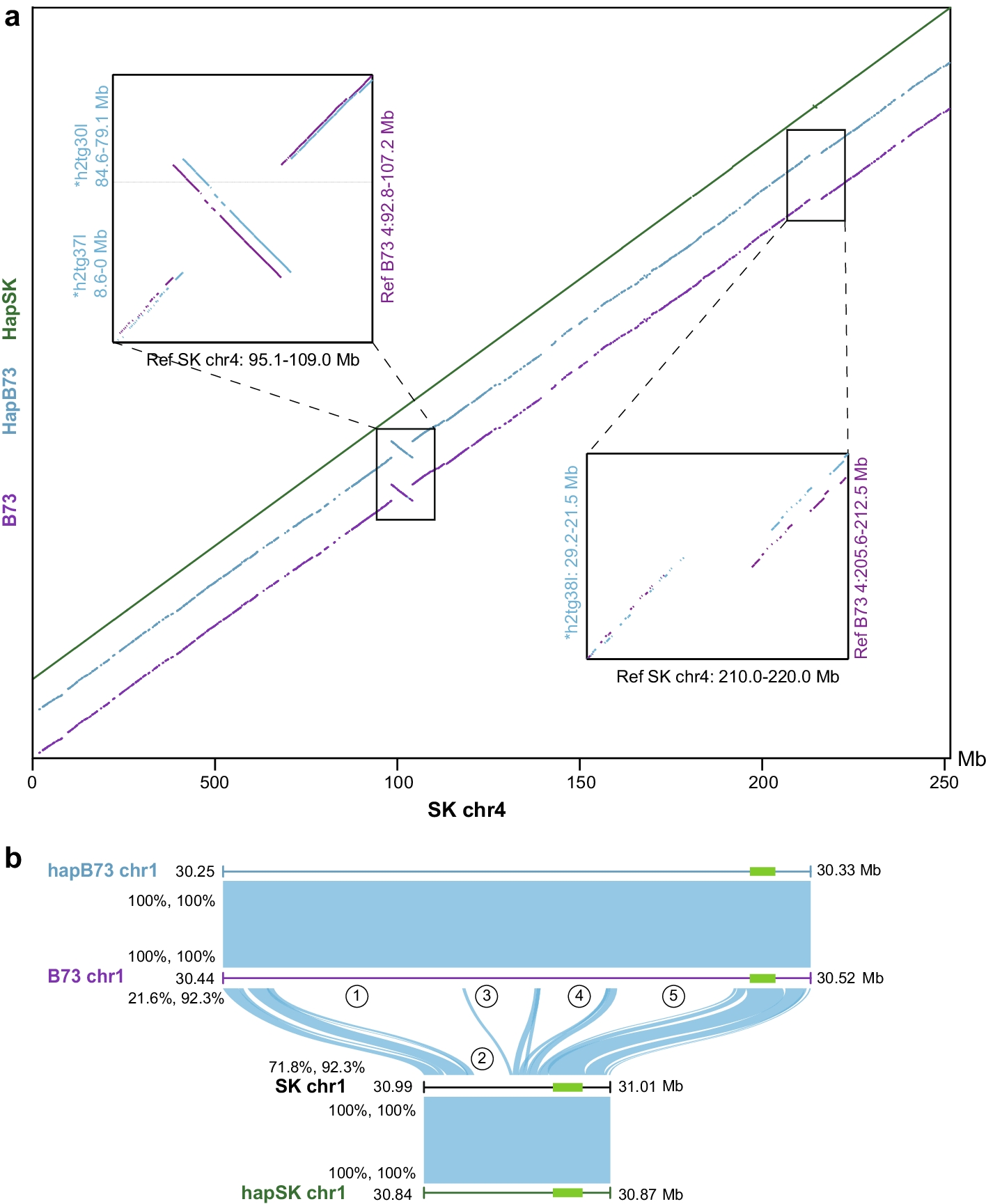 Fig. 4