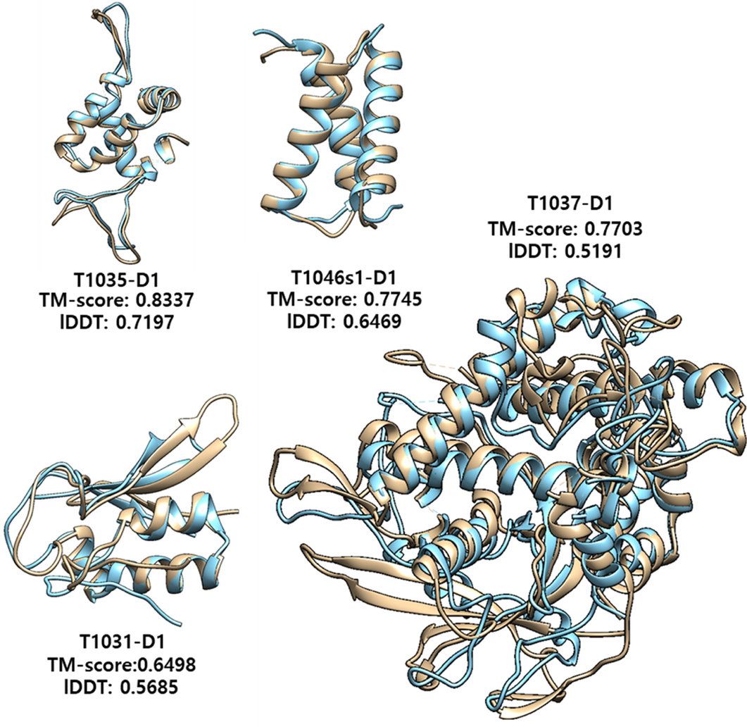 Fig. 3