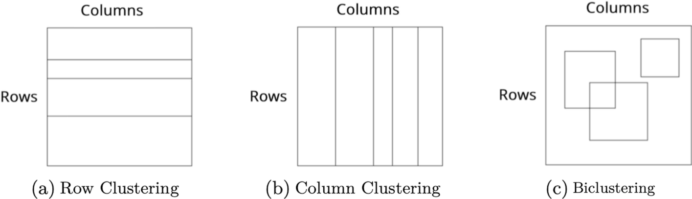 Fig. 13