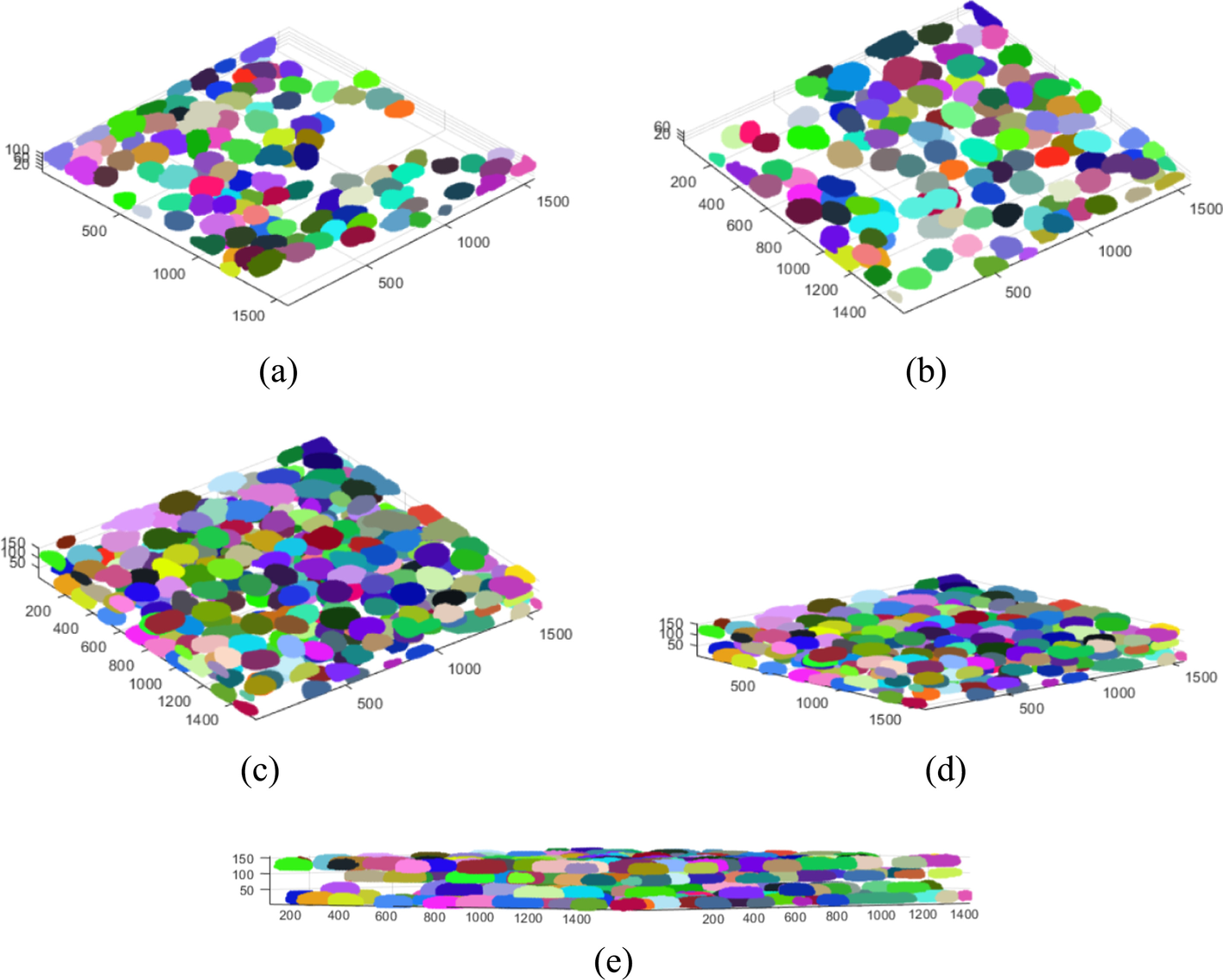 Fig. 3