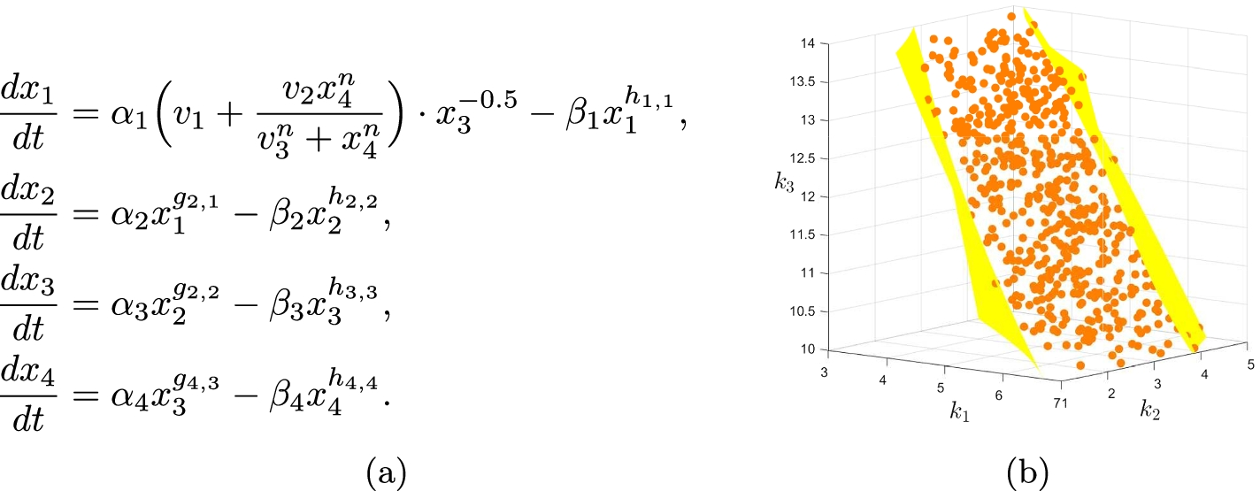 Fig. 8