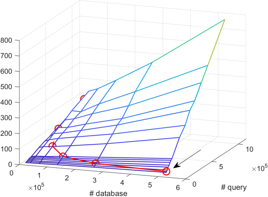 Fig. 13