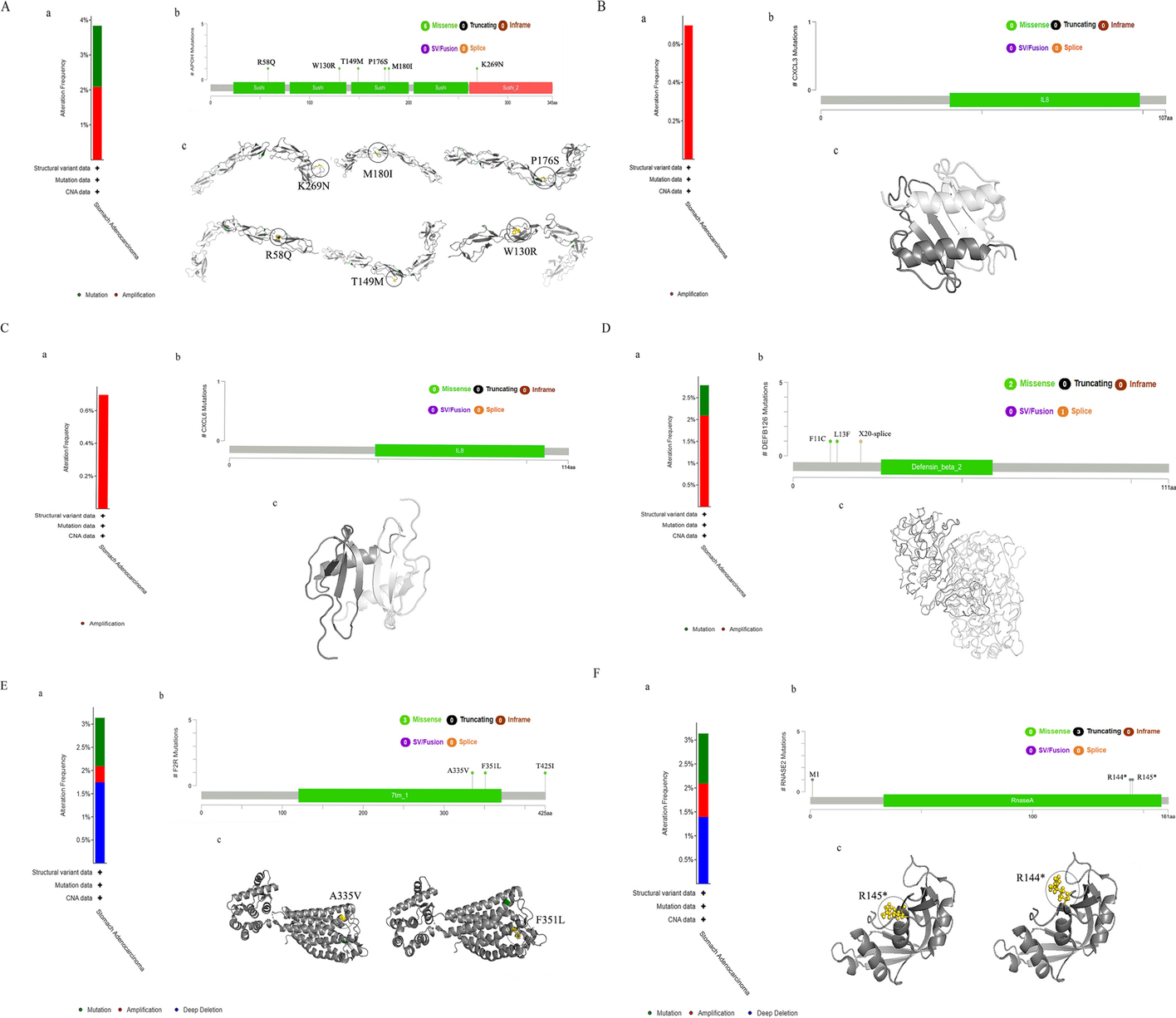 Fig. 12