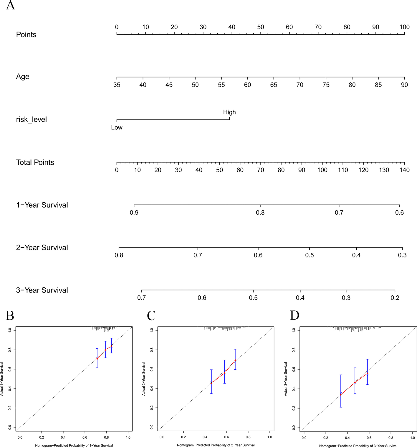 Fig. 14