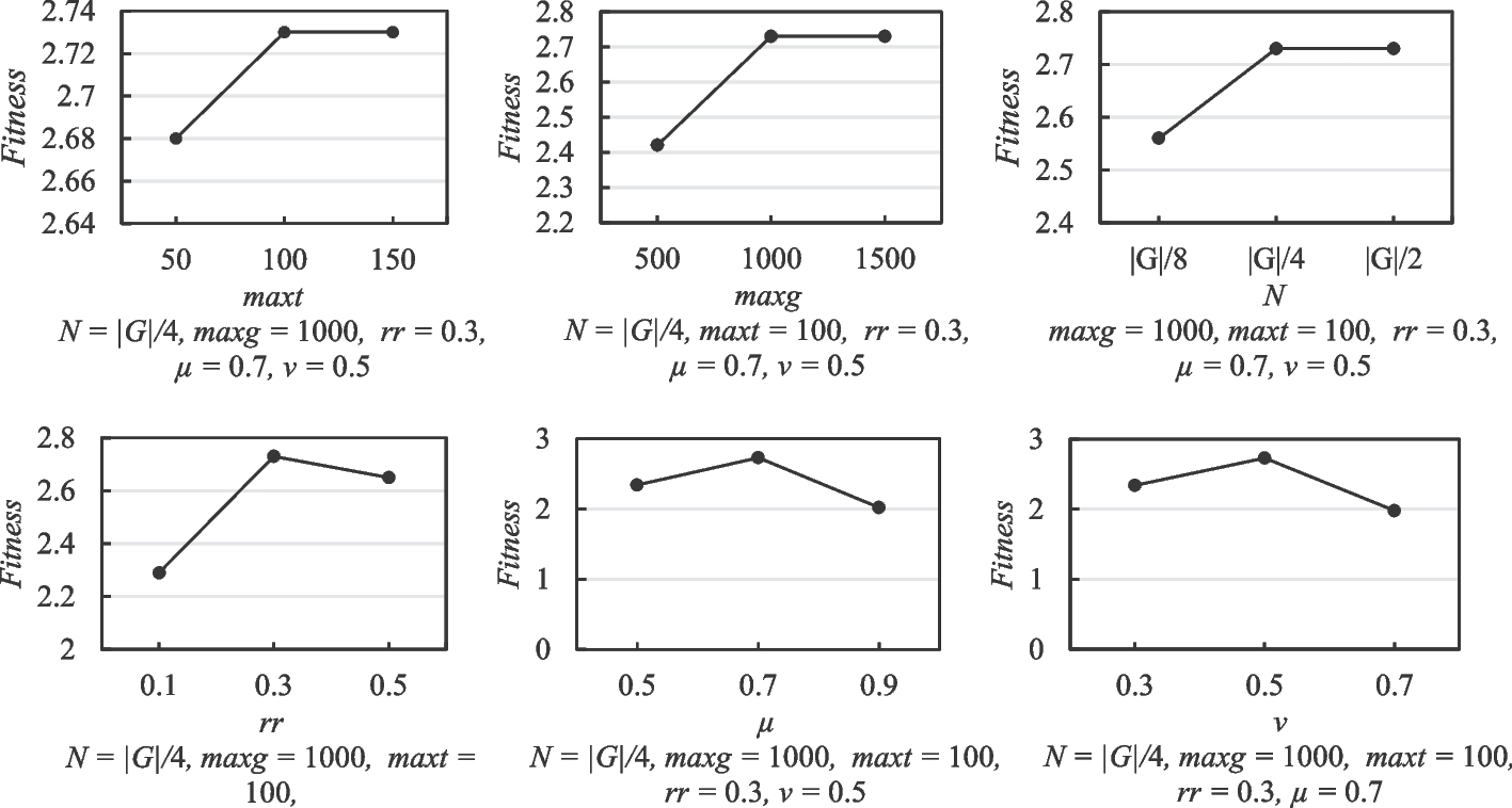 Fig. 12