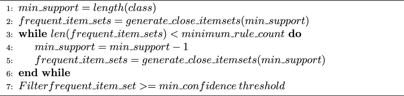 Algorithm 1