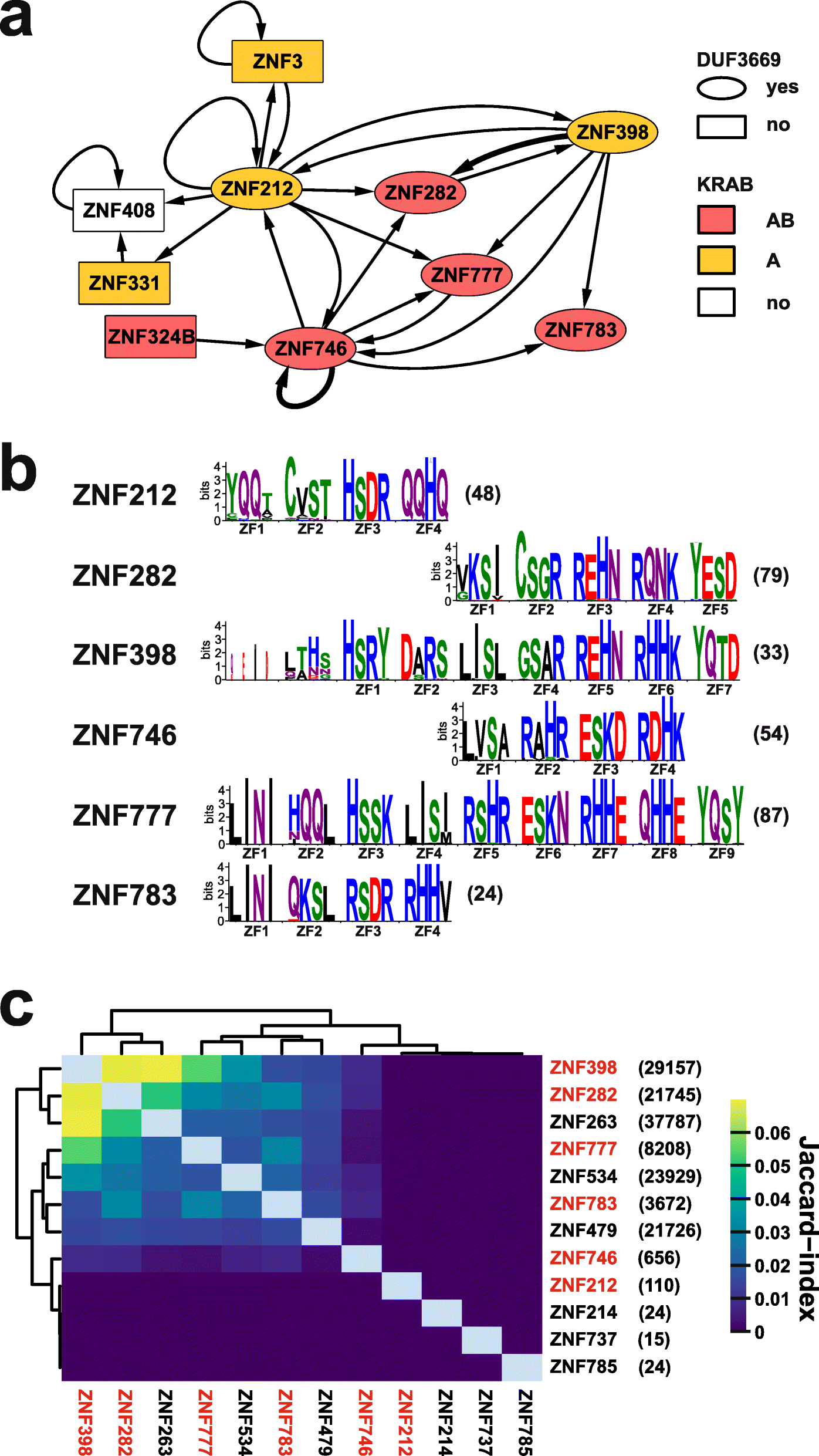 Fig. 10