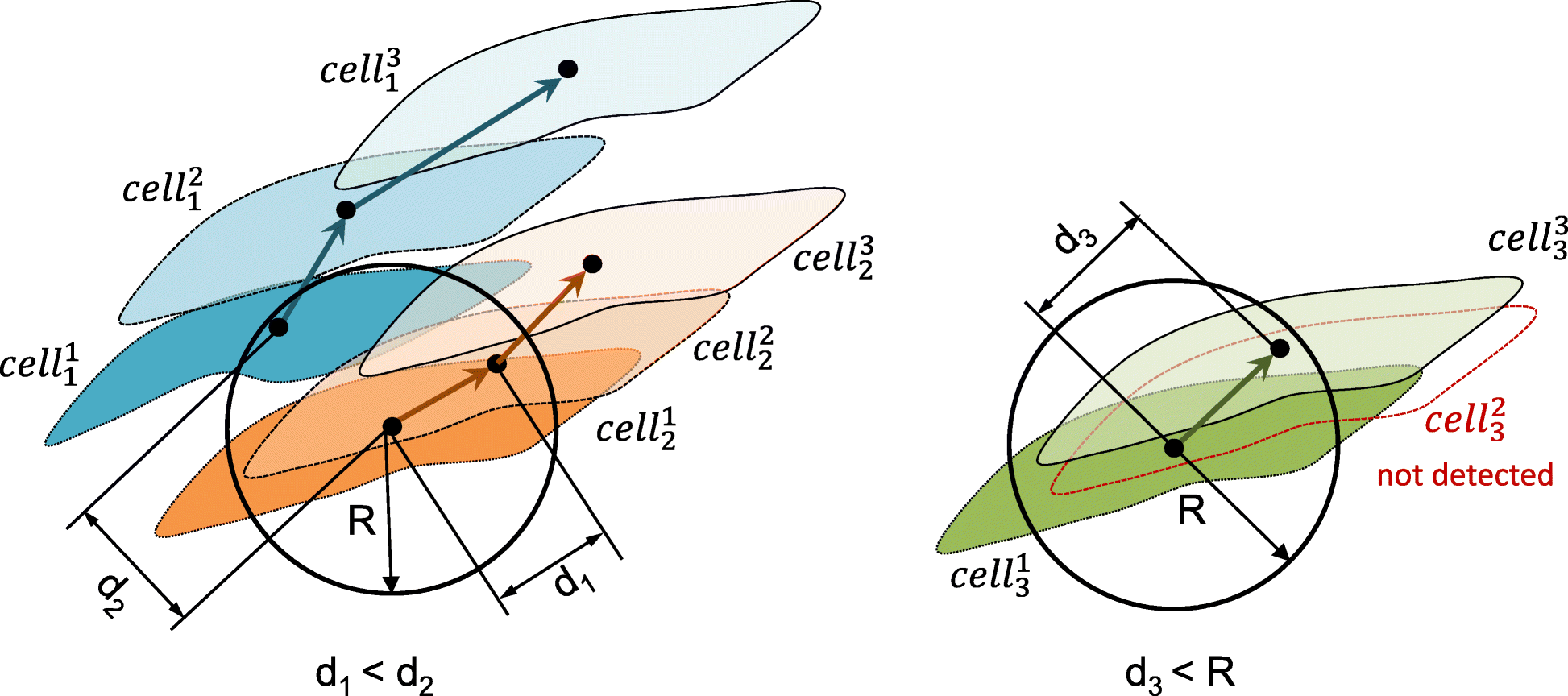 Fig. 11