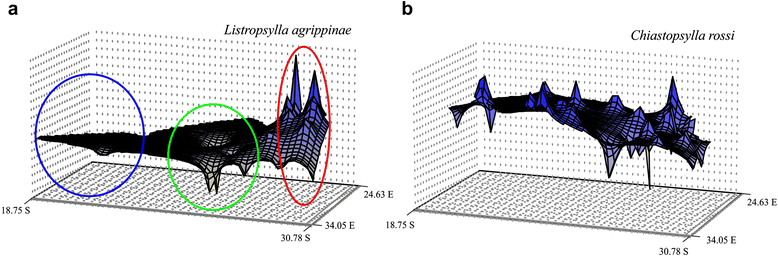 Fig. 5