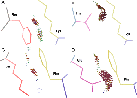 Fig. 6