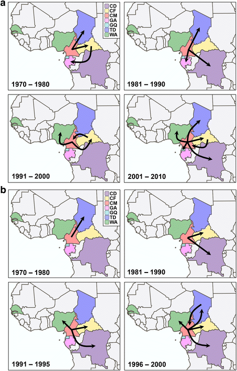 Fig. 4