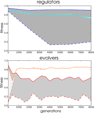 Fig. 9