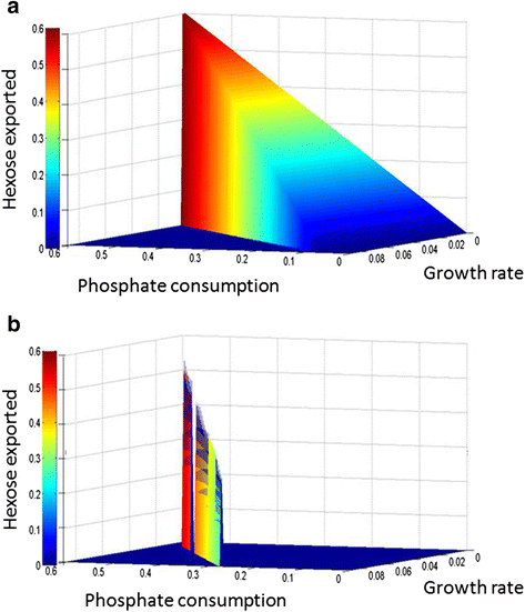 Fig. 9