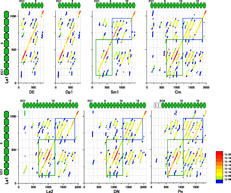 Fig. 4