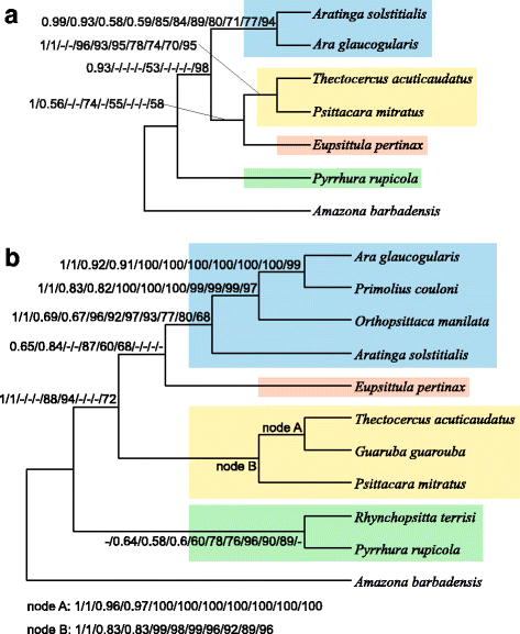 Fig. 9