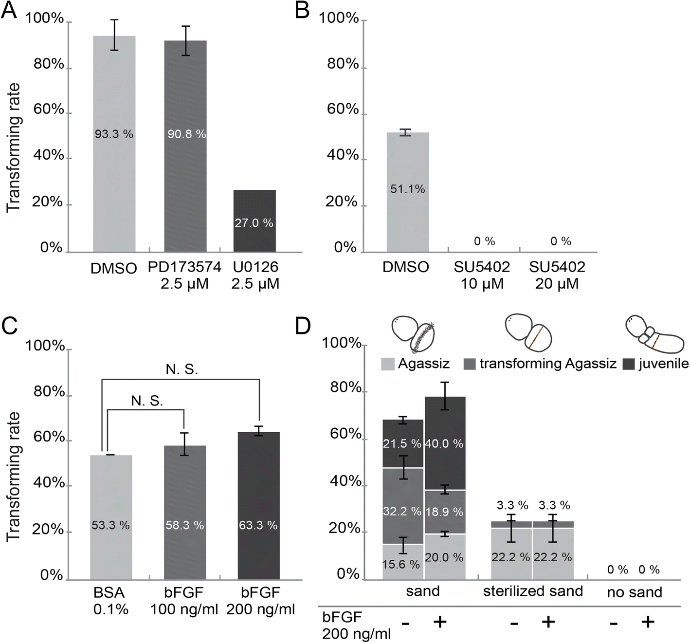 Fig. 8