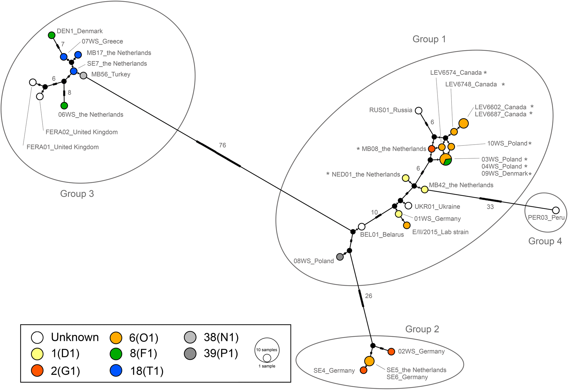 Fig. 4