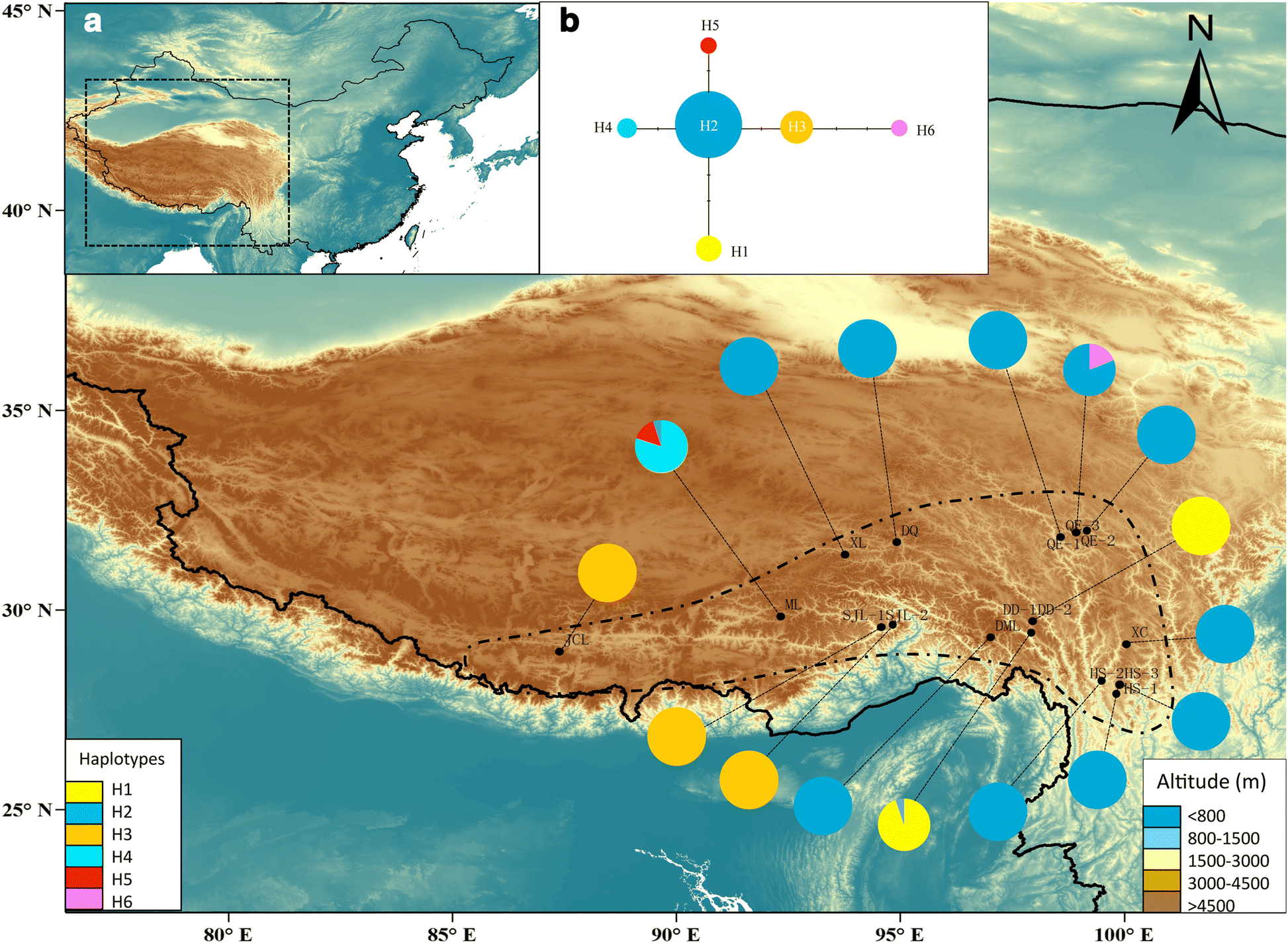 Fig. 2