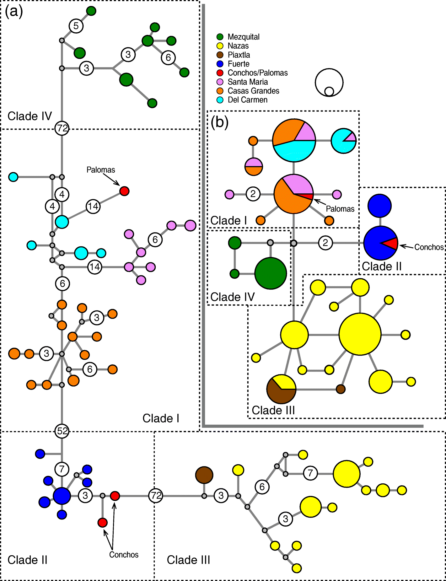 Fig. 3