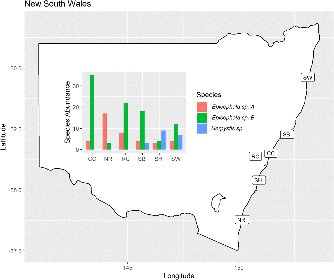 Fig. 2