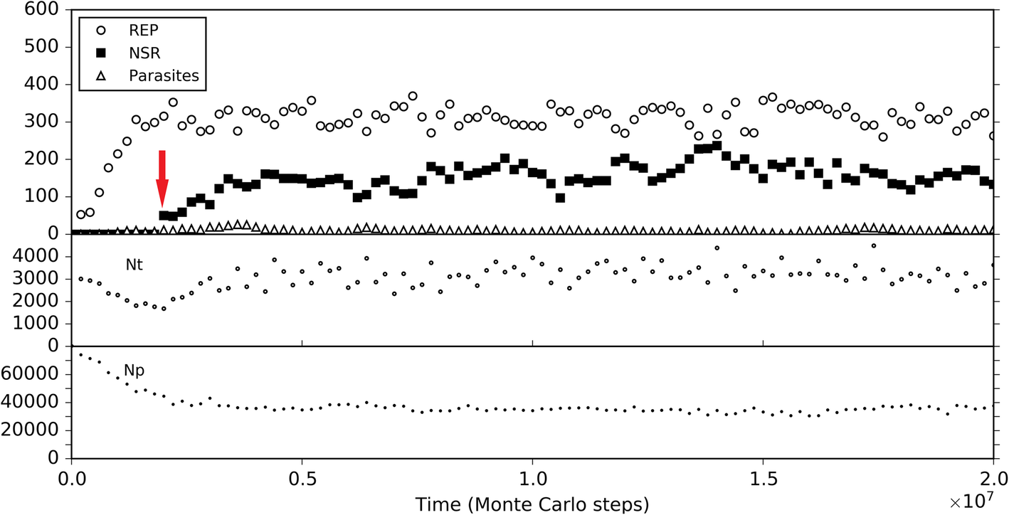 Fig. 4