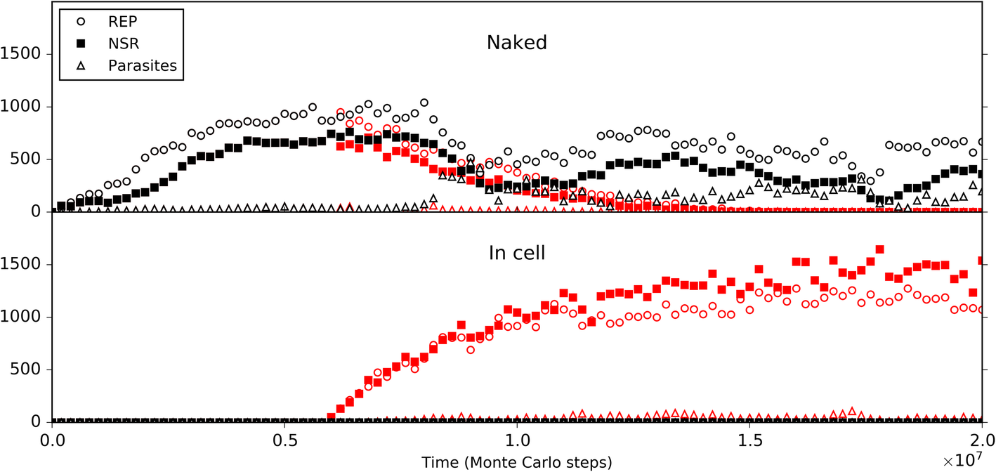 Fig. 9