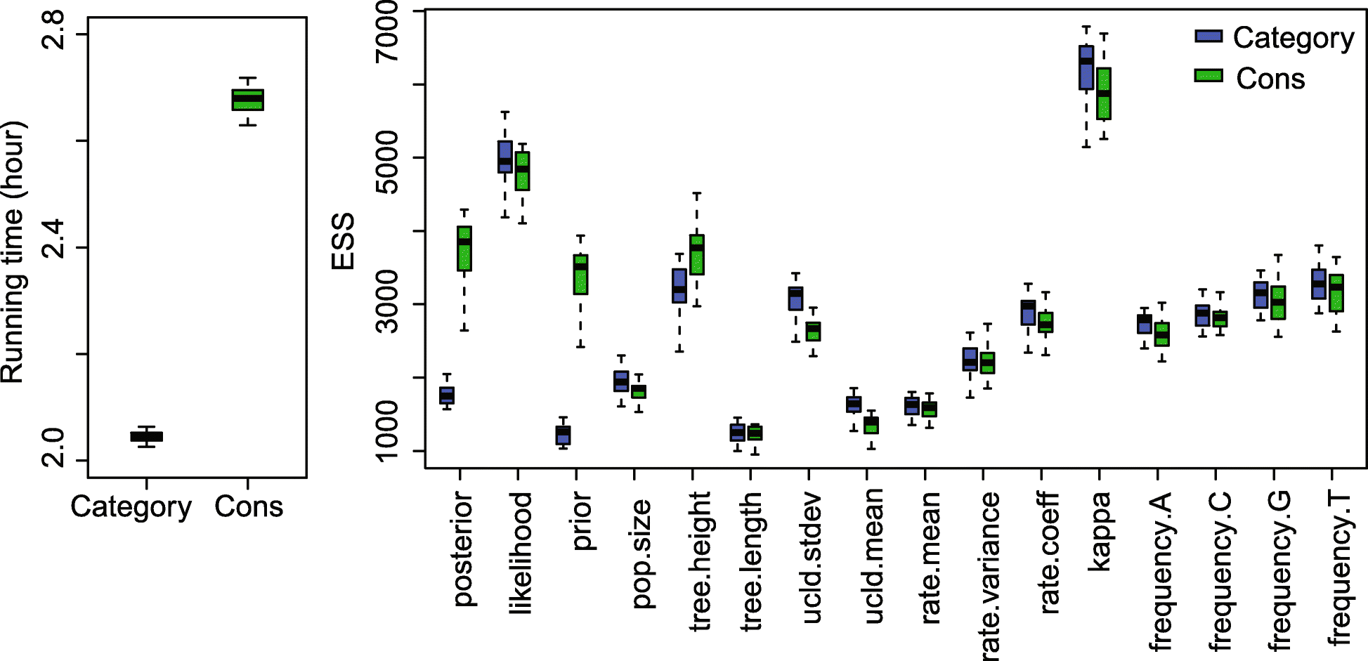 Fig. 18