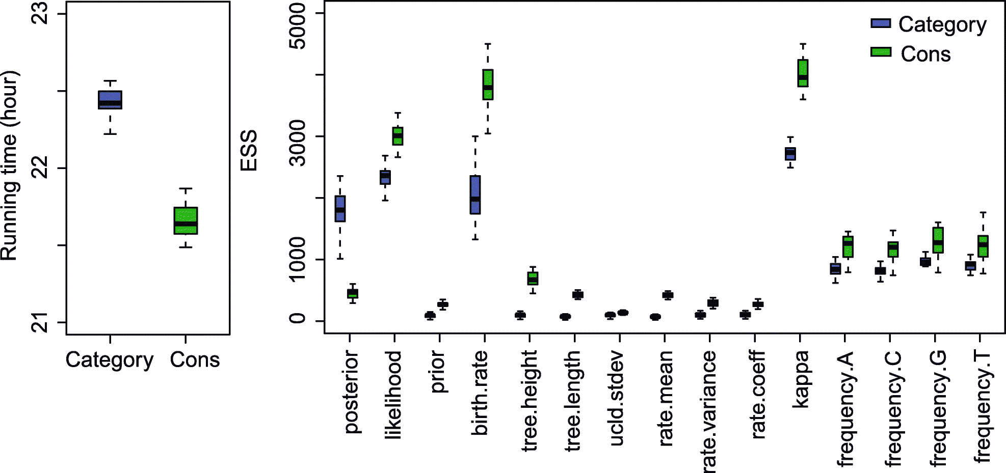 Fig. 20