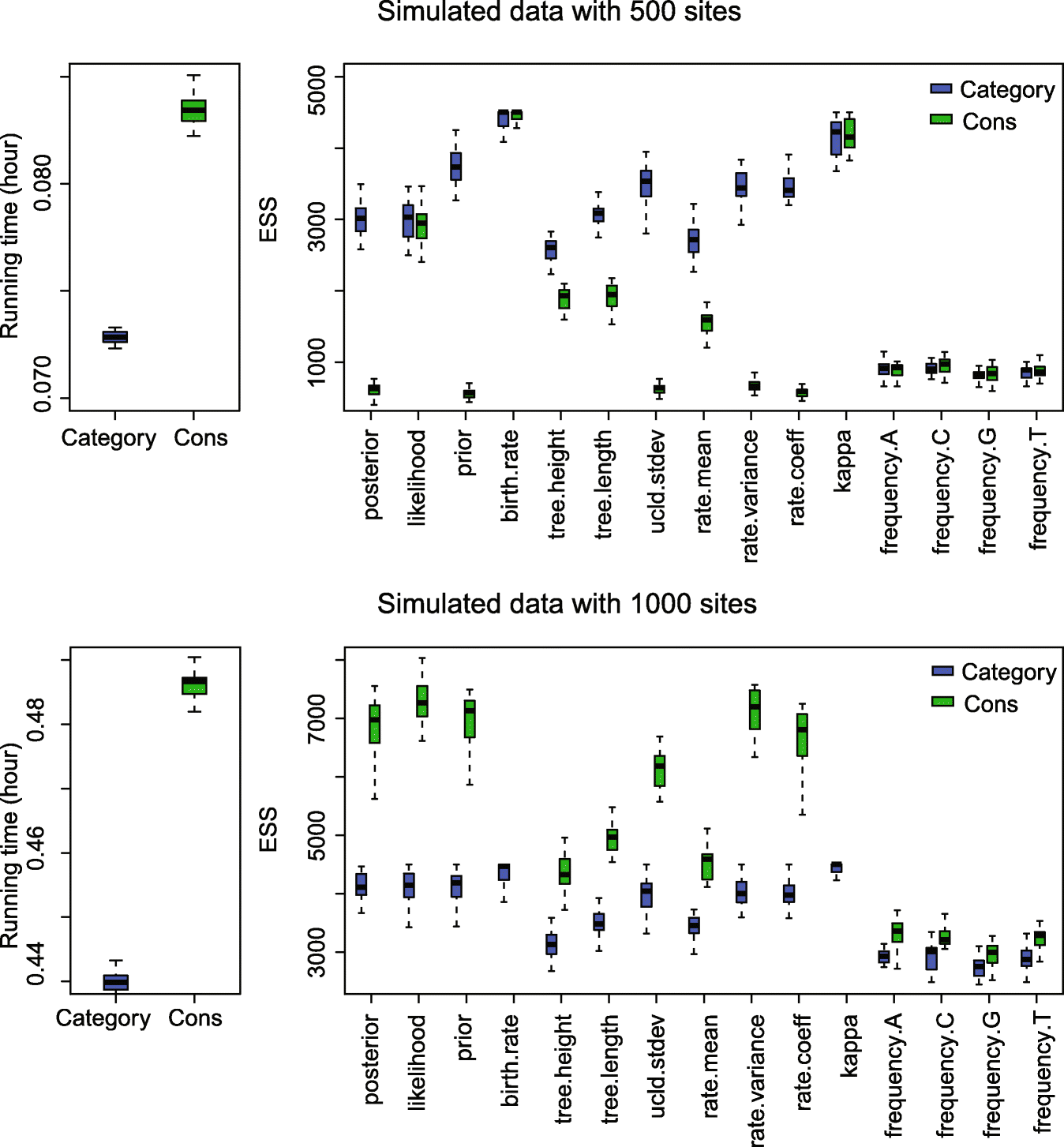 Fig. 21