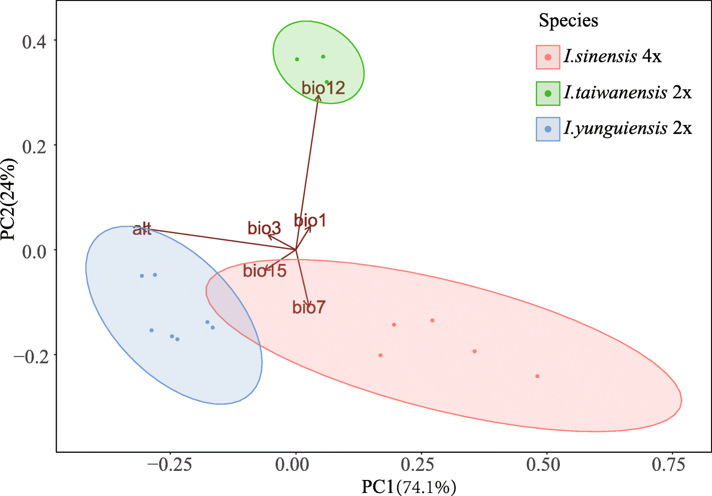 Fig. 7