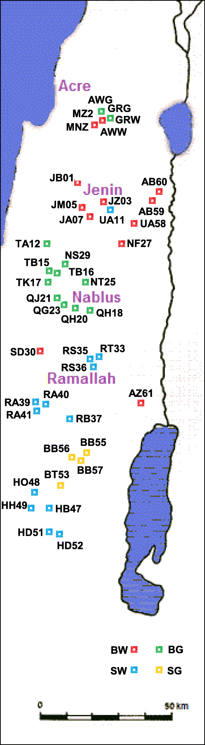 Fig. 2