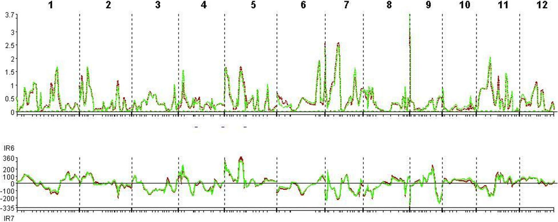 Fig. 6