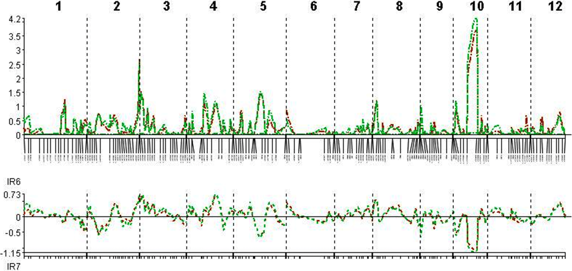 Fig. 9