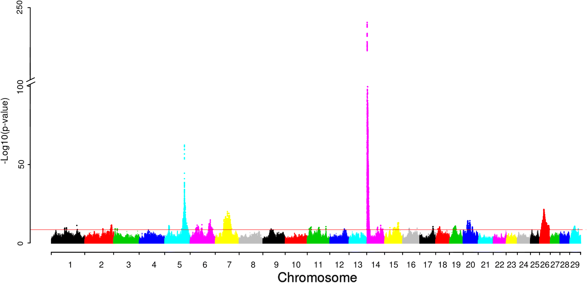 Fig. 1