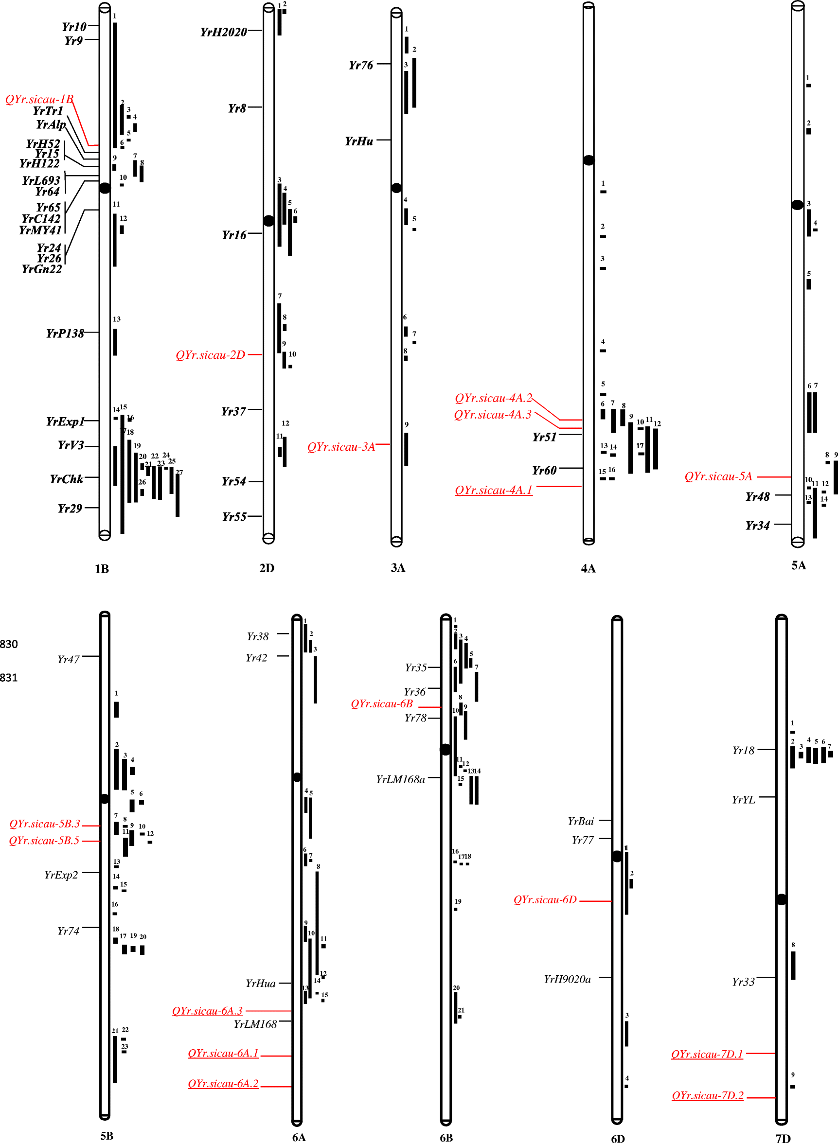 Fig. 5