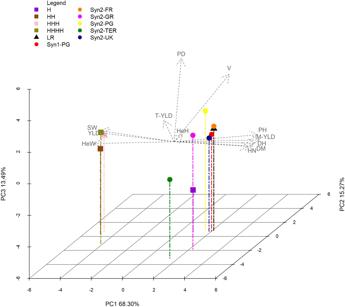 Fig. 1