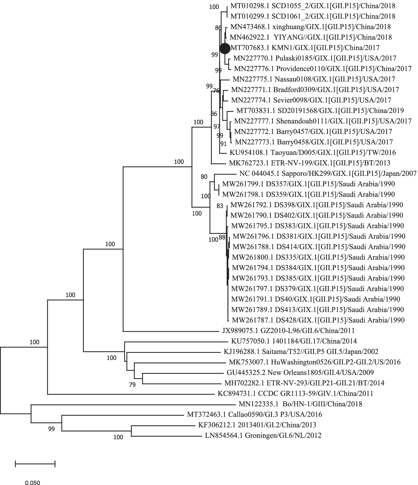 Fig. 3