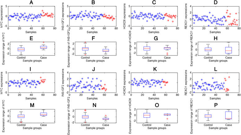 Fig. 4