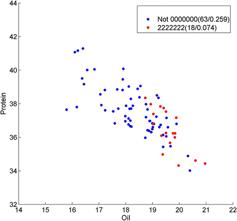 Fig. 9