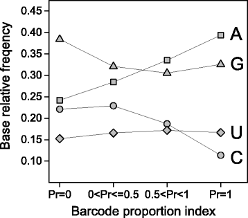 Fig. 11